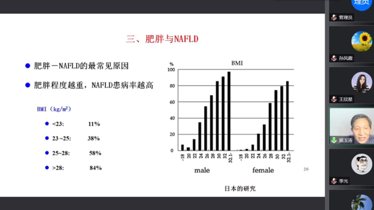 會議動態(tài)｜北京市非酒精性脂肪性肝病學(xué)術(shù)聯(lián)盟成立暨學(xué)術(shù)研討會圓滿召開